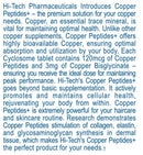 Hi-Tech Pharmaceuticals Copper Peptides
 