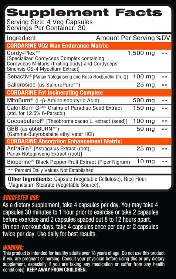 Competitive Edge Cordarine facts