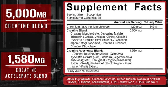 5% Nutrition Crea-Ten, Creatine Mass Builder