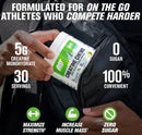 GAT SPORT Creatine Chews Lean Muscle banner