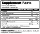 Panda Creatine Bites facts
