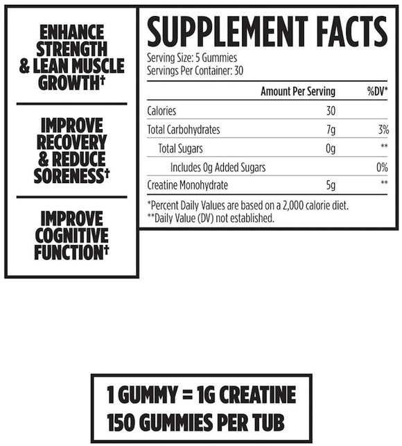 VMI Sports Creatine Gummies Facts