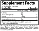 FinaFlex Creatine Gummies fact