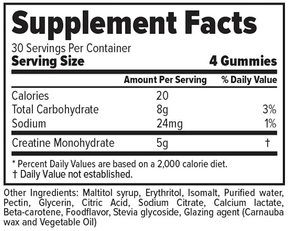 FinaFlex Creatine Gummies fact