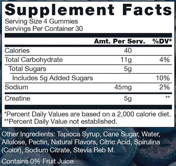 RAW Nutrition, Premium Creatine Gummies, fact