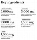 Revive Creatine + HMB 
