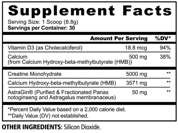 Panda Supps Creatine + HMB Lean Mass Muscle fact
