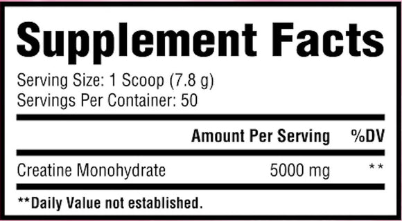 Core Creatine Fun Sweets fact