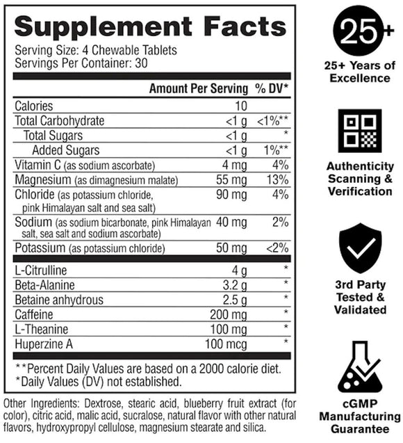 GAT Sport Nitraflex Chews Fast-Acting Pre-Workout fact

