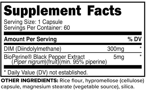 PrimaForce DIM Muscle Size fact