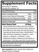 MuscleSport Her Series Detox Revolution fact
