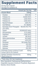 Revive Digest Aid | Enzymes facts