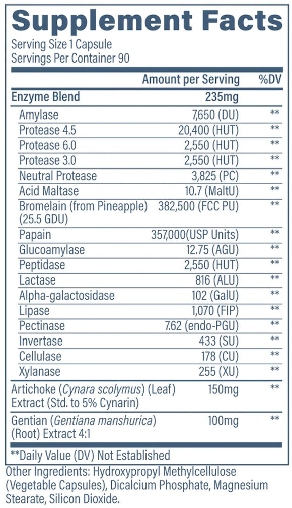 Revive Digest Aid | Enzymes facts