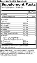 Rule One Energized Amino facts