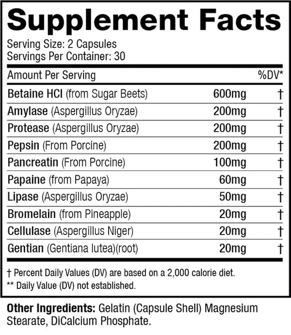 MuscleSport Enzyme Revolution facts