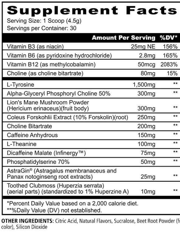 Panda Super Focus Nootropic facts