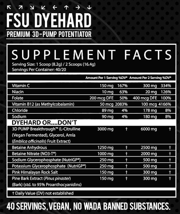 Inspired Nutraceuticals FSU Dyehard Non-Stim Pre-Workout facts
