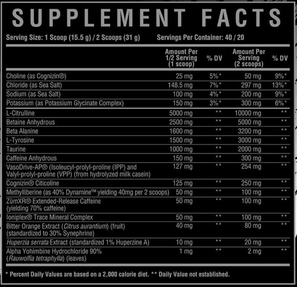 Core Nutritionals FURY BLACK Pre-Workout High Stim fact
