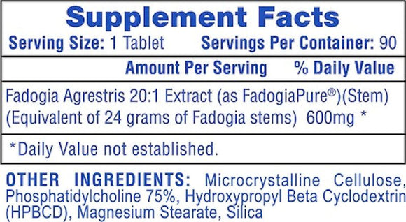 Hi Tech Fadogia Agrestis 20:1 Extract natural test fact