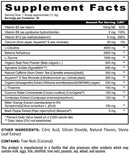 Panda Fierce New Pre-Workout facts