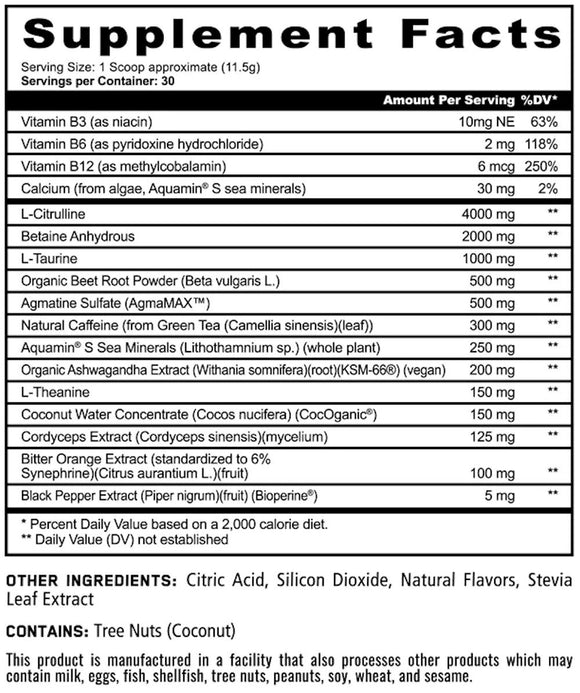 Panda Fierce New Pre-Workout facts