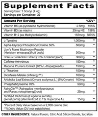 Panda Supplements Focus Nootropic