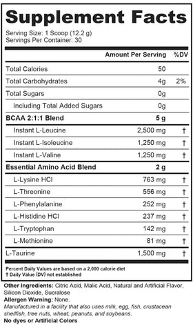 Cutler Nutrition Generate, EAAs, BCAAs, Aminos fact
