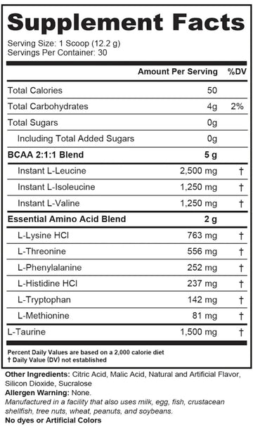 Cutler Nutrition Generate, EAAs, BCAAs, Aminos fact
