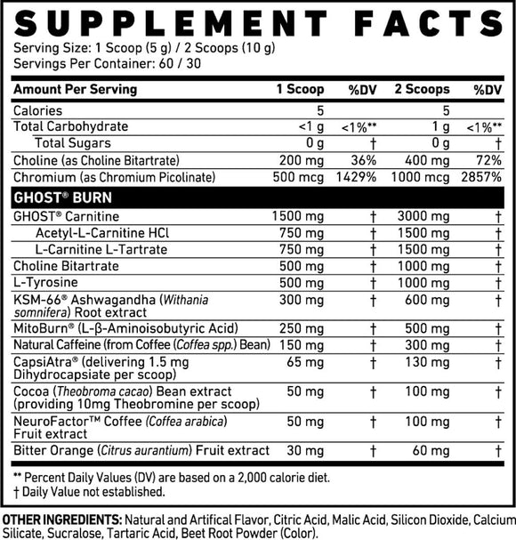 Ghost Burn Thermo 60 Serving Guava Berry facts
