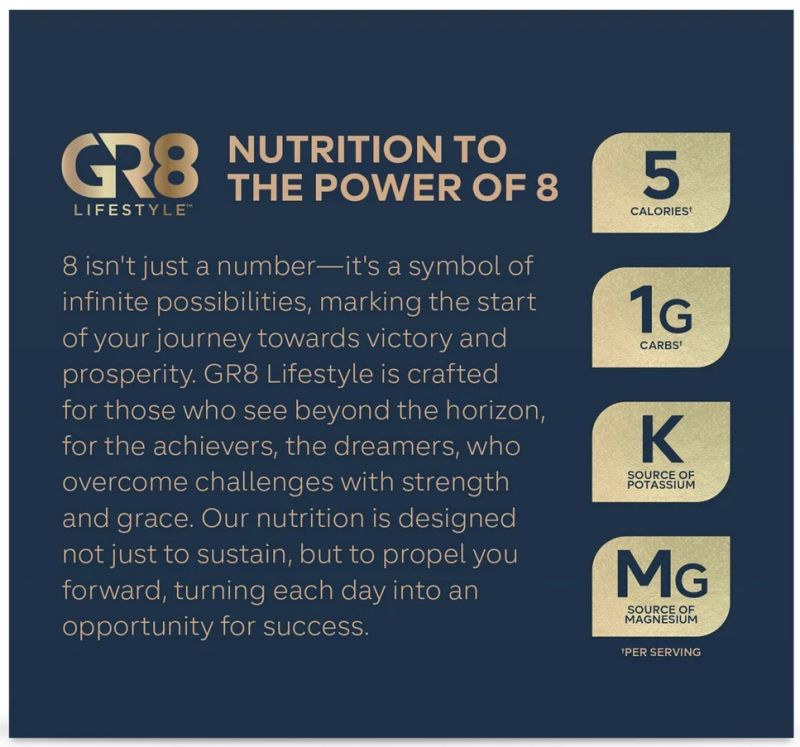GR8 Lifestyle Hydr8 banner