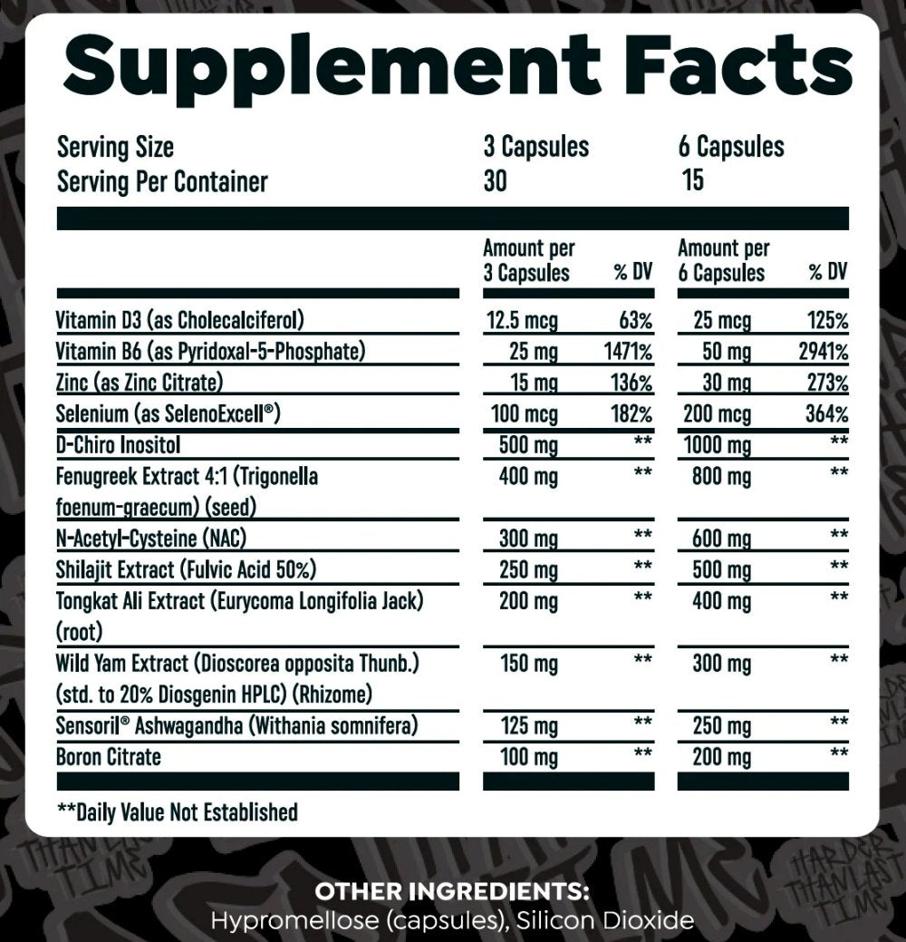 HTLT G-Test Platinum facts

