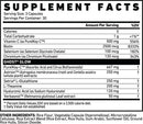 GHOST Glow Beauty and Detox Supplement - 90 Capsules fact