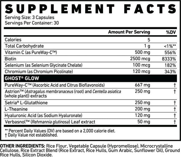 GHOST Glow Beauty and Detox Supplement - 90 Capsules fact