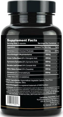 Leviathan GlucoSurge back