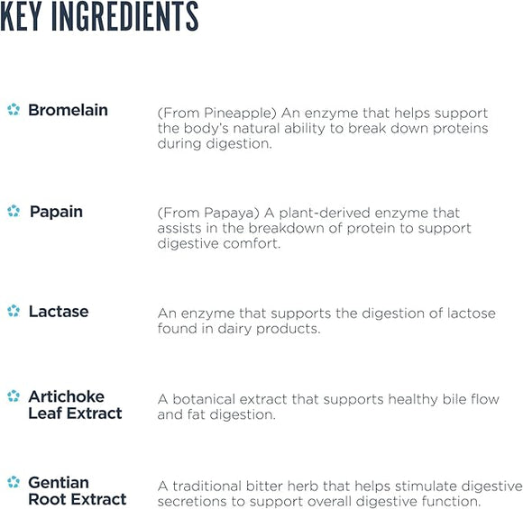 Revive Digest Aid | Enzymes facts 1