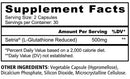 PANDA Supps Glutathione Powerful Antioxidant facts
