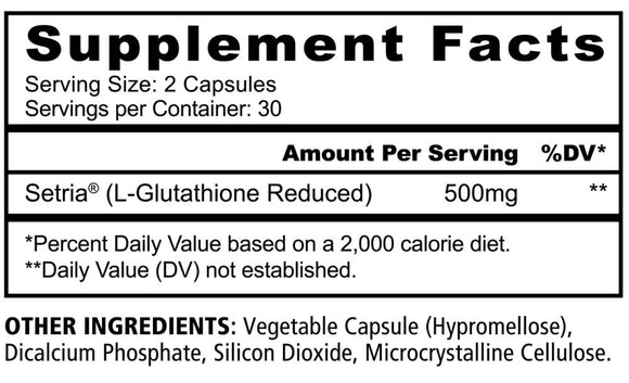 PANDA Supps Glutathione Powerful Antioxidant facts
