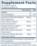 Revive Gut Health+ | Daily GI Support Formula 60 Veg Caps fact