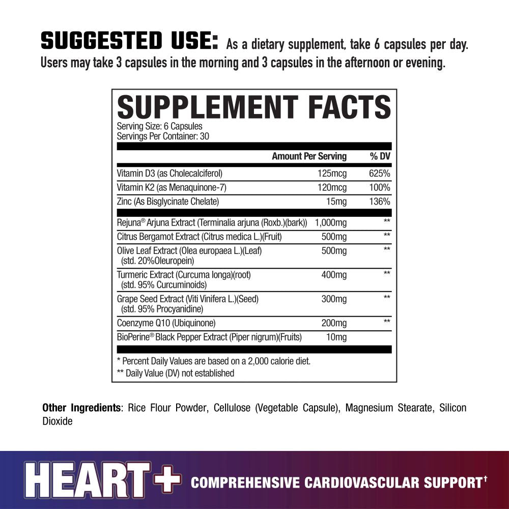 Axe & Sledge Heart+  facts