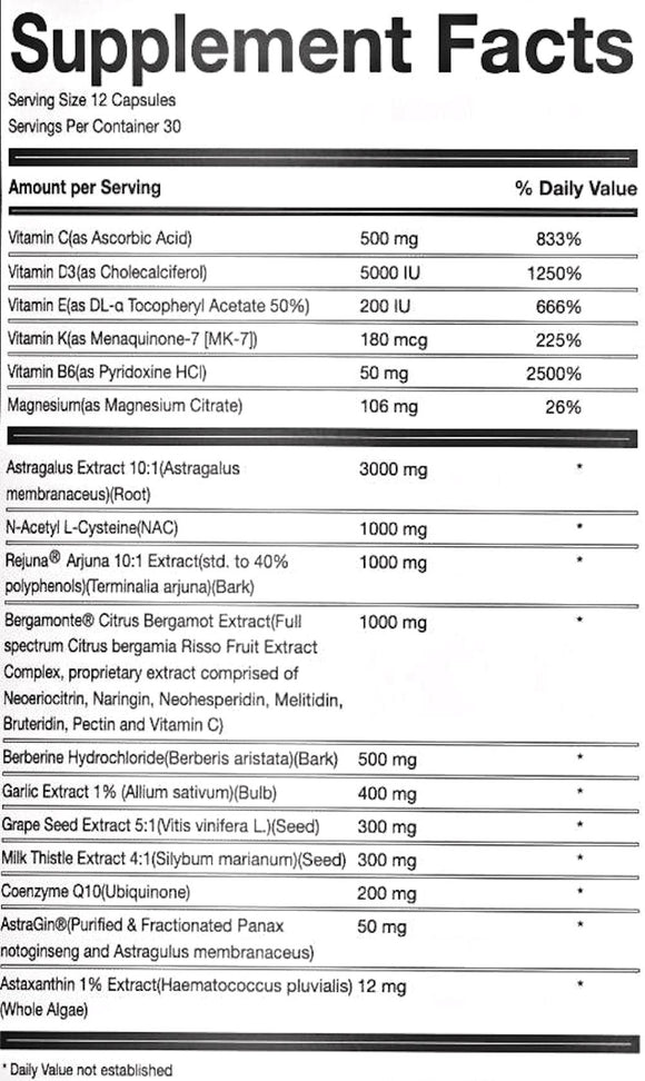 HEART+ORGAN Support fact