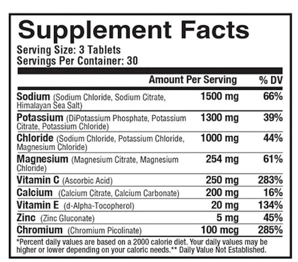Metabolic Nutrition HydraMax 90 Tabs fact