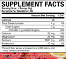 Axe and Sledge Endurance Hydrate, Electrolyte fact