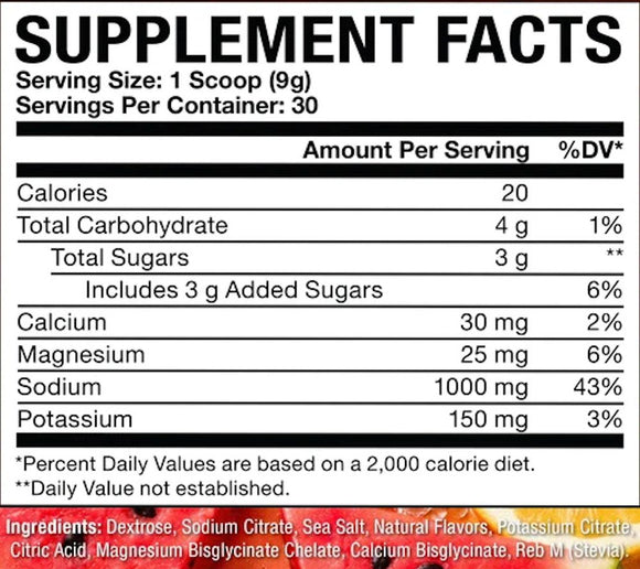 Axe and Sledge Endurance Hydrate, Electrolyte fact
