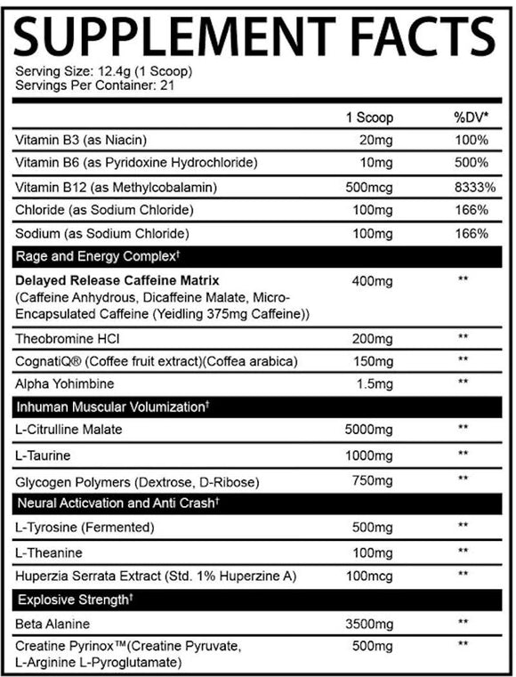 AfterDark Supplements Inhuman fact