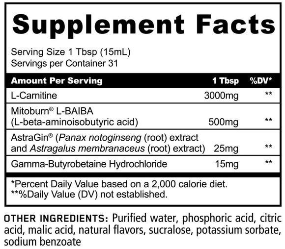Panda BURN Stim-Free  fact