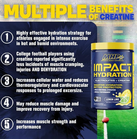 MHP Impact Hydration Electrolytes + Creatine Lemon Lime  1