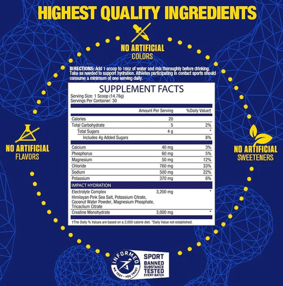 MHP Impact Hydration Electrolytes + Creatine Lemon Lime  facts