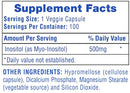Hi-Tech Pharma Inositol fact