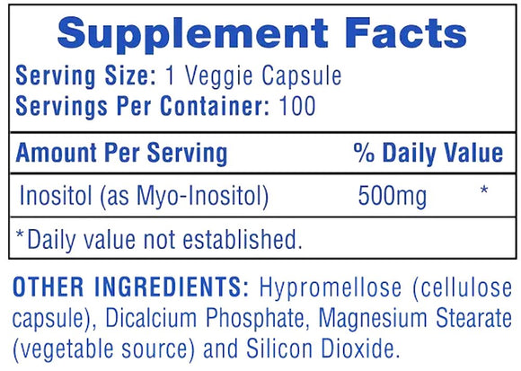 Hi-Tech Pharma Inositol fact