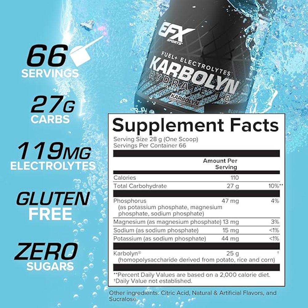 Karbolyn Hydrate banner